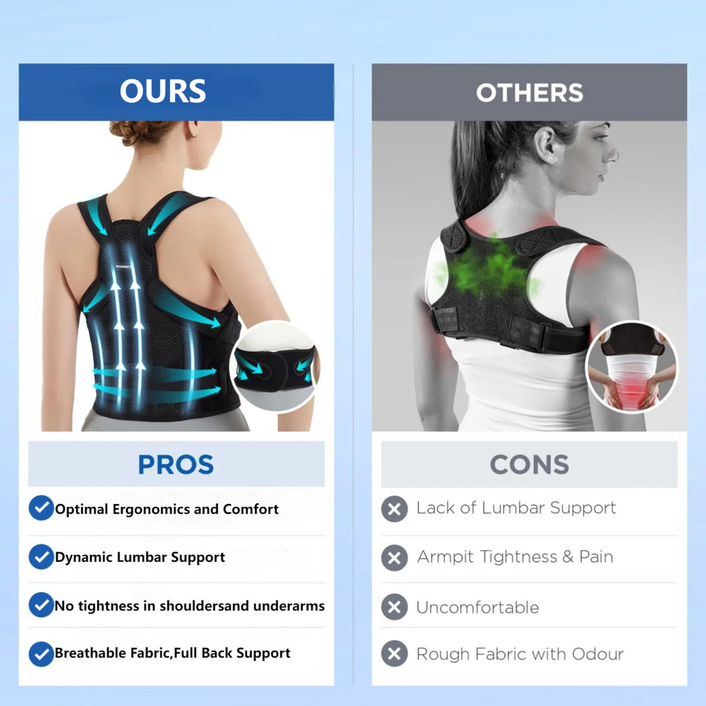 Adjustable Back Brace Posture Corrector for Men and Women, Medium