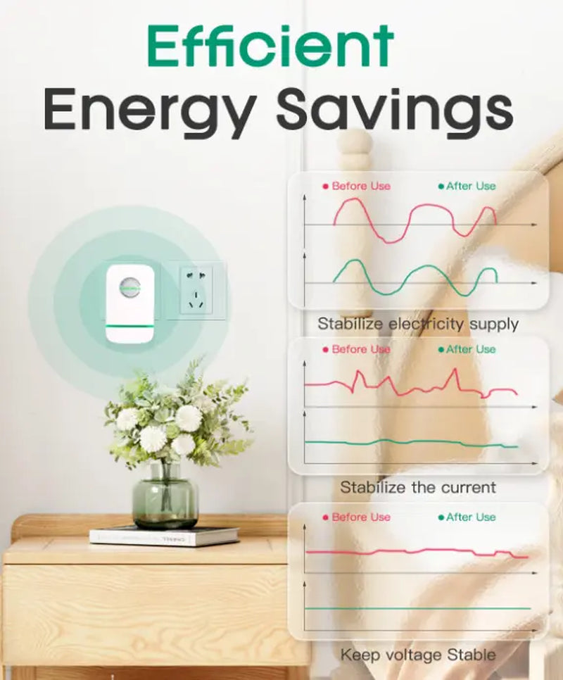 Power Saver, Intelligent Plug Device, Suitable for Home and Office. the Plug Products Are Compatible with American Standard Sockets (90V - 250V) and Have a Power Capacity of 30 Kilowatts. Each Set Contains One.