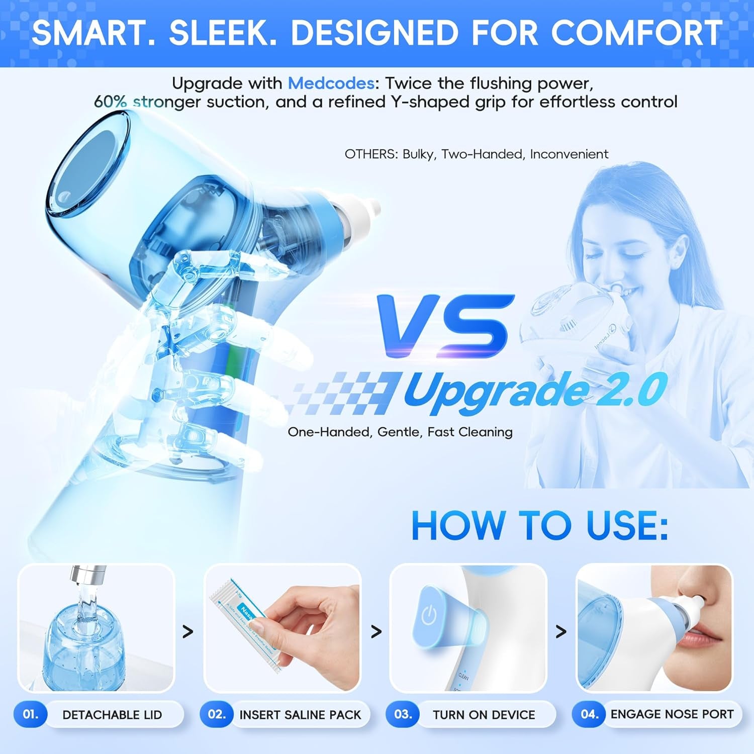 Electric Nasal Irrigation System with Dual Water Tank for Rapid Relief of Nasal Discomfort, Self-Cleaning and Automatic Waste Collection Features, Includes 30 Large Salt Packets