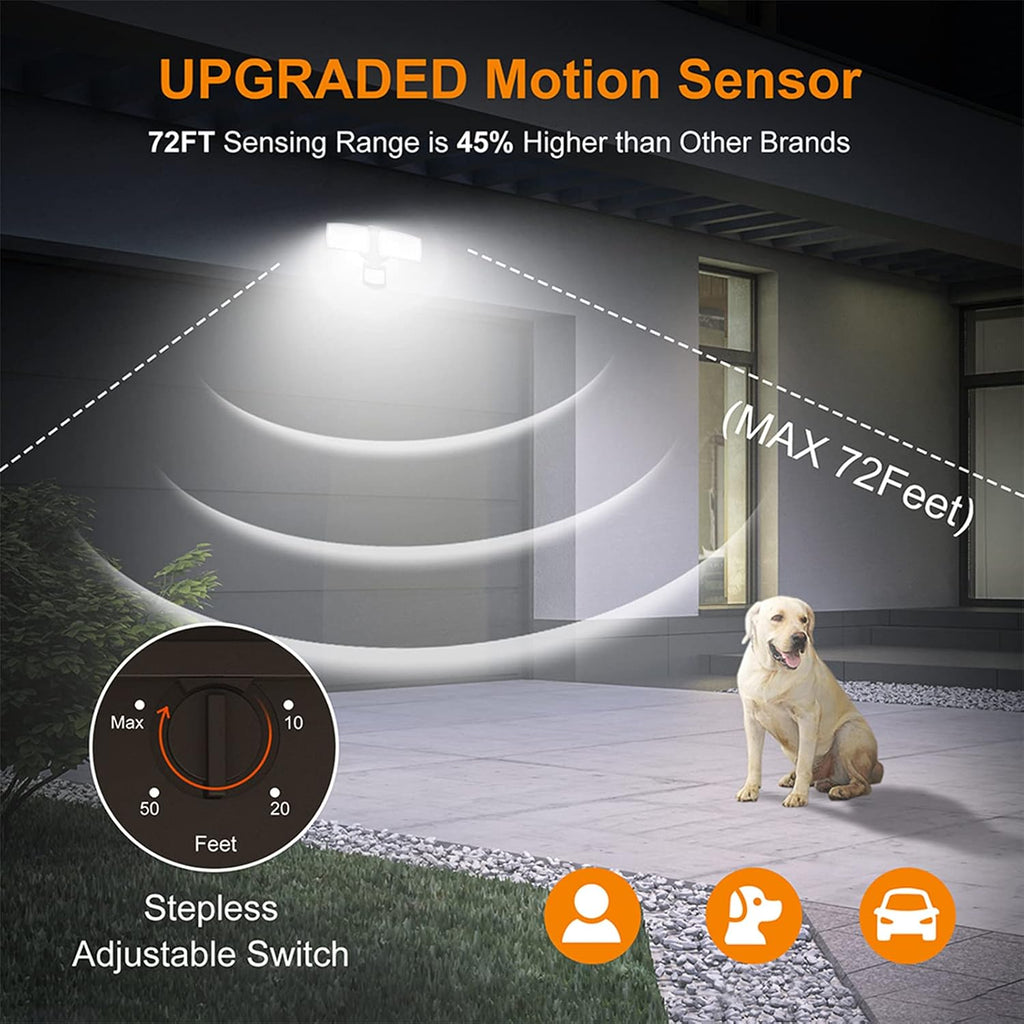 30W LED Security Lights Motion Sensor Light Outdoor, 3200LM Motion Security Light, 5500K, IP65 Waterproof, 2 Head Motion Detector Flood Light for Garage, Yard, Porch, Brown (NOT Solar Powered)