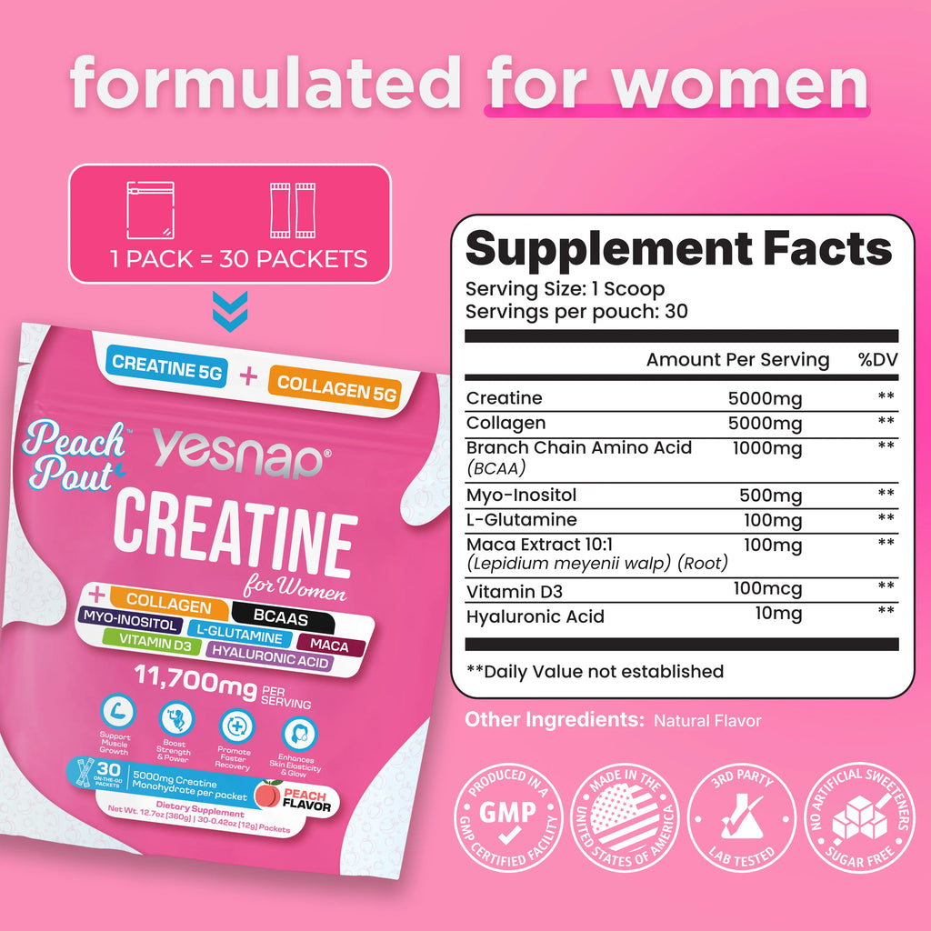 YESNAP Peachpout Creatine for Women, 5G Creatine Monohydrate + 5G Collagen Powder, Myo-Inositol & BCAA, MACA, Hyaluronic Acid, Delicious Peach Flavor, 30 Packets, All-In-One Women Wellness Supplement