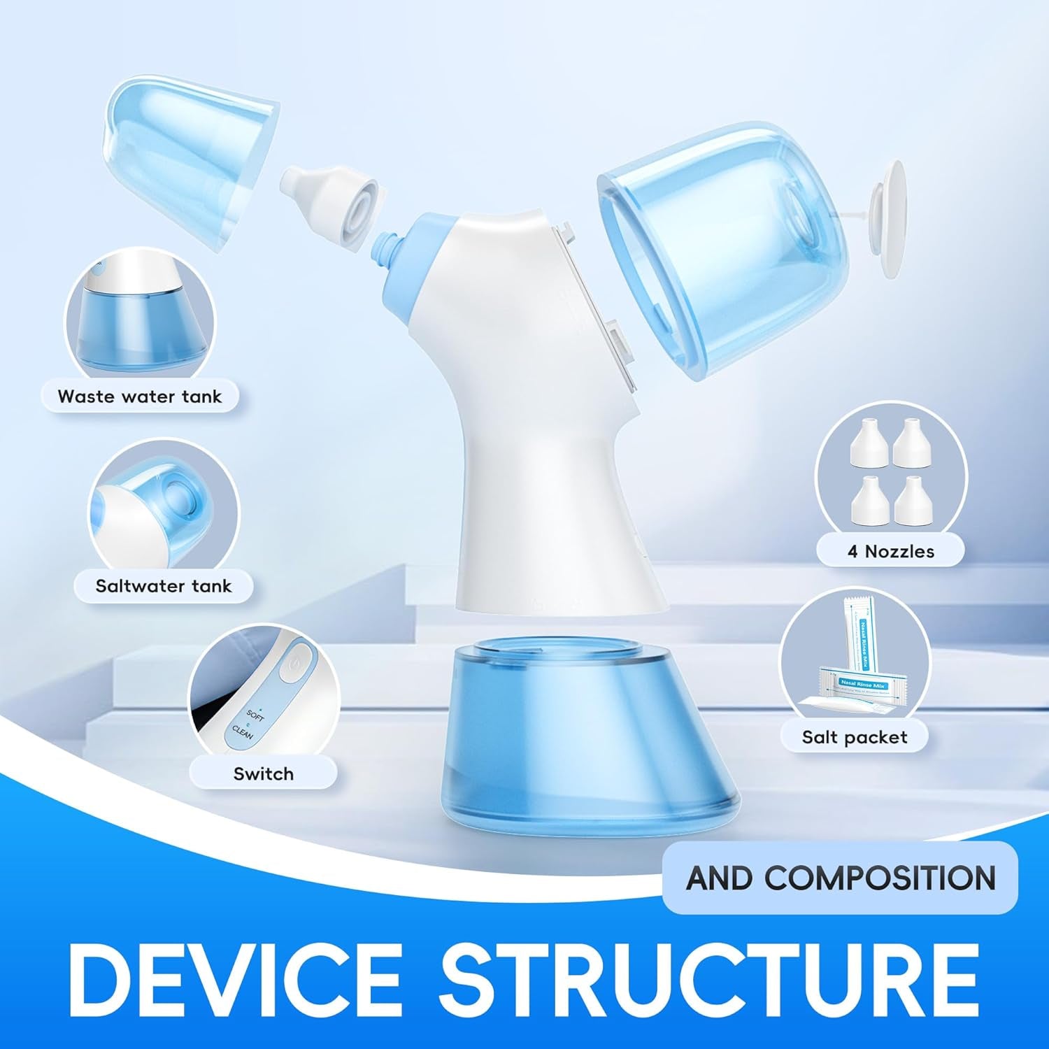 Electric Nasal Irrigation System with Dual Water Tank for Rapid Relief of Nasal Discomfort, Self-Cleaning and Automatic Waste Collection Features, Includes 30 Large Salt Packets
